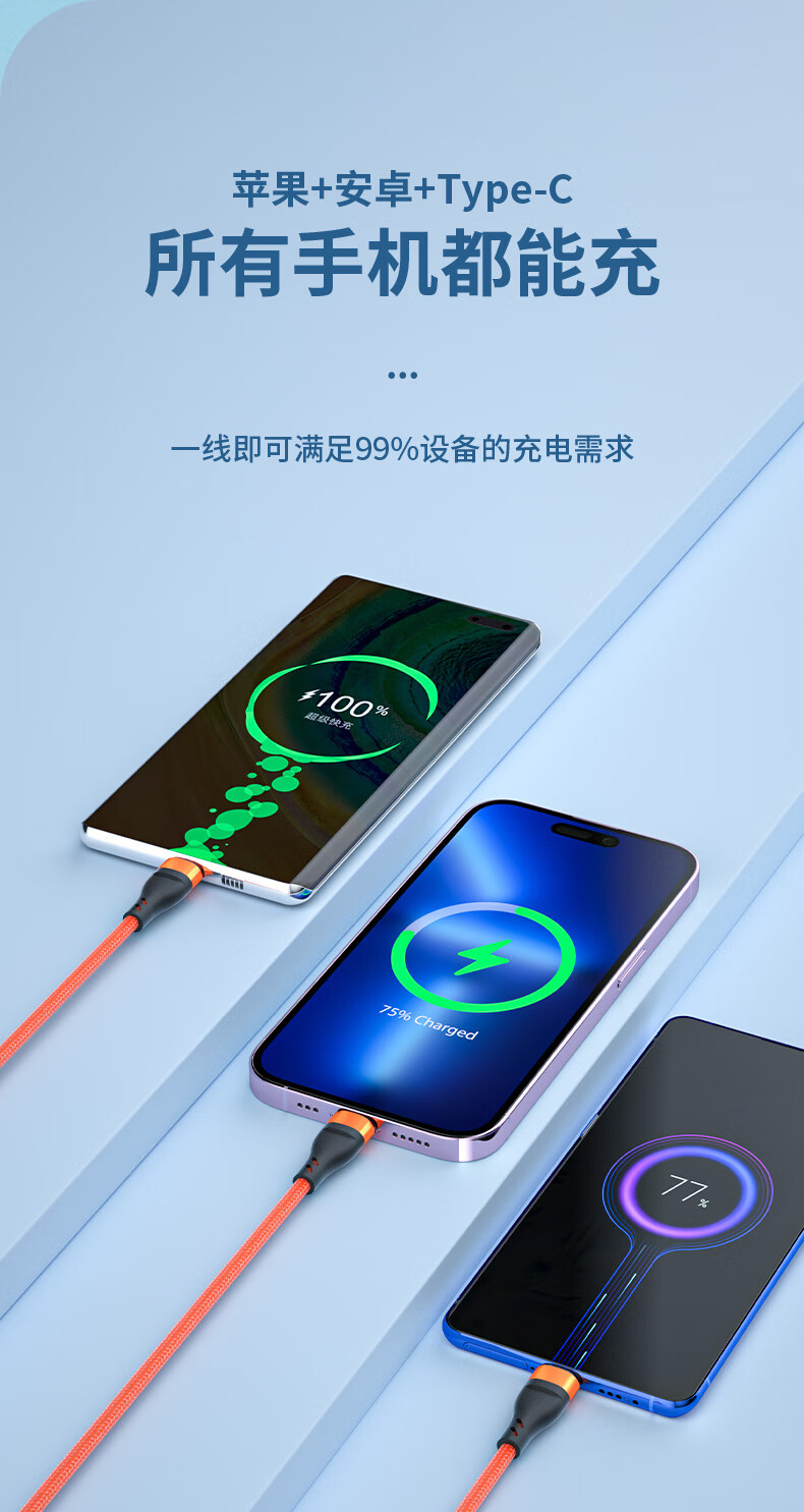 欧克士（OKSJ） 充电头三合一快充线 套装 20W+1.2米线 (单位:套) 白色+橙色