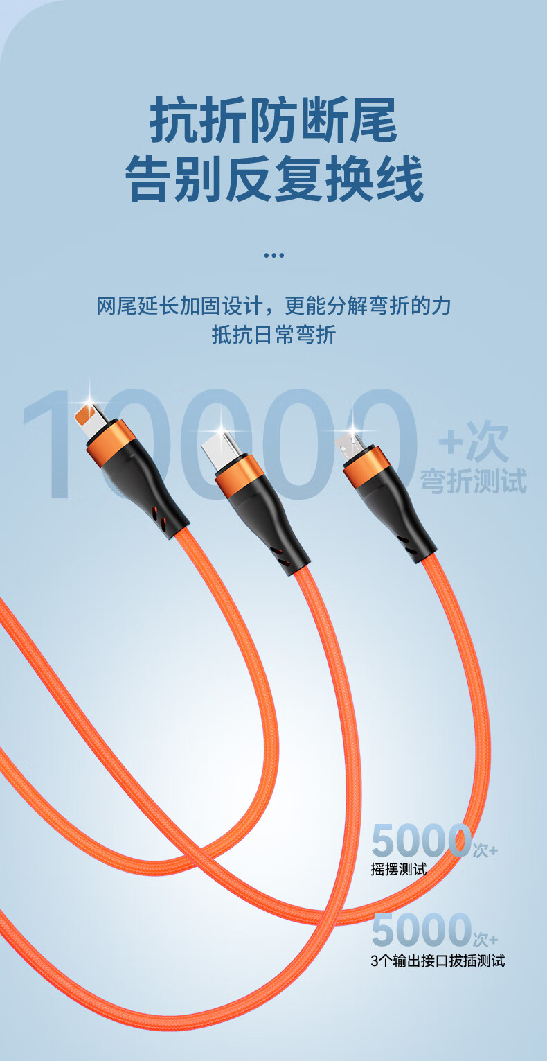 欧克士（OKSJ） 充电头三合一快充线 套装 20W+1.2米线 (单位:套) 白色+橙色