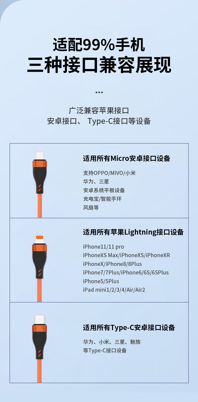 欧克士（OKSJ） 充电头三合一快充线 套装 20W+1.2米线 (单位:套) 白色+橙色