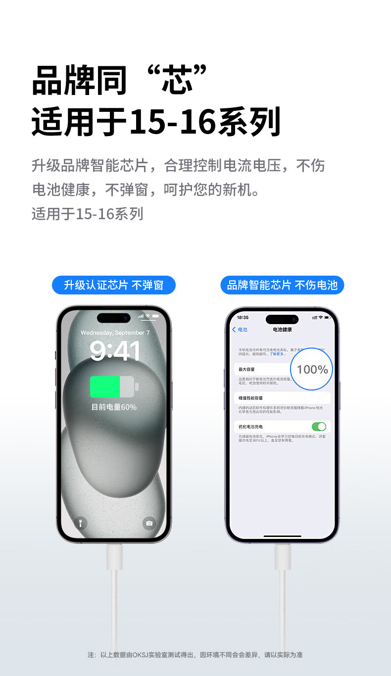 欧克士（OKSJ） 快充套装 双C口编织线 20W快充头+1米线+2米线 (单位:套) 白色