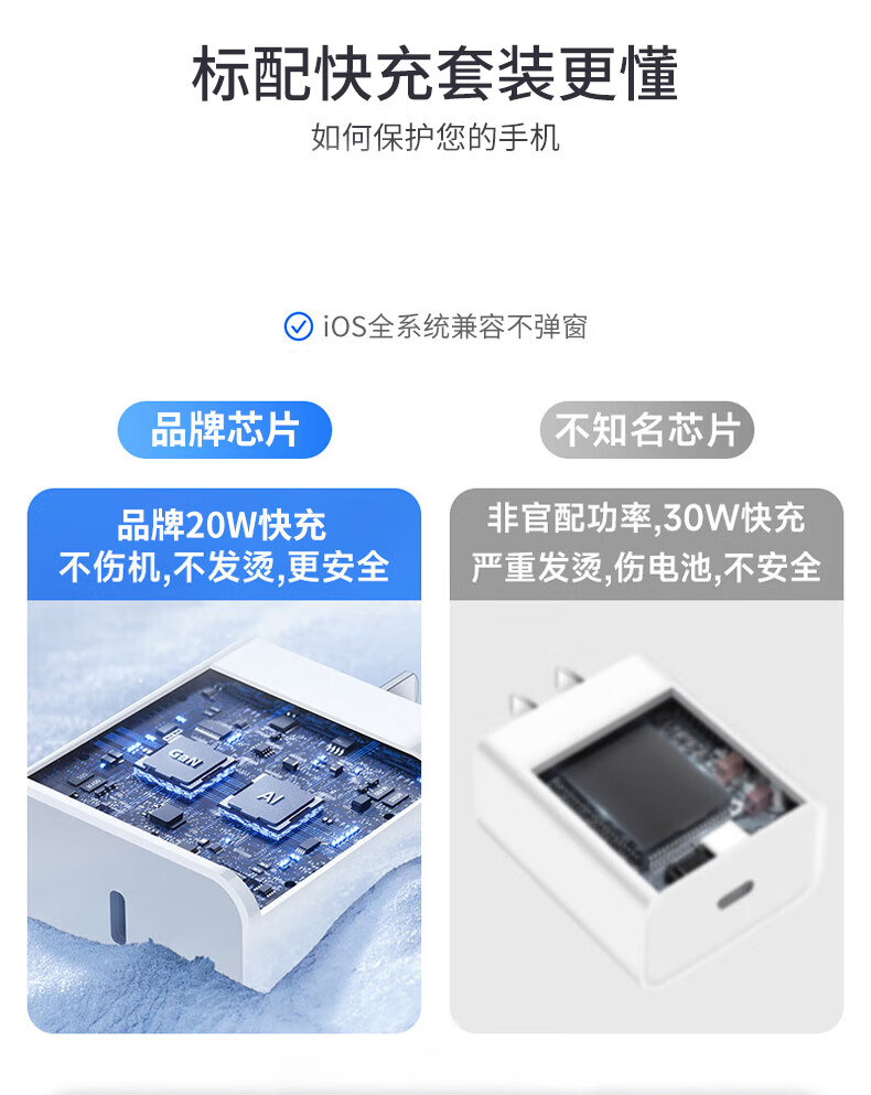 欧克士（OKSJ） 快充套装 双C口编织线 20W快充头+1米线+2米线 (单位:套) 白色